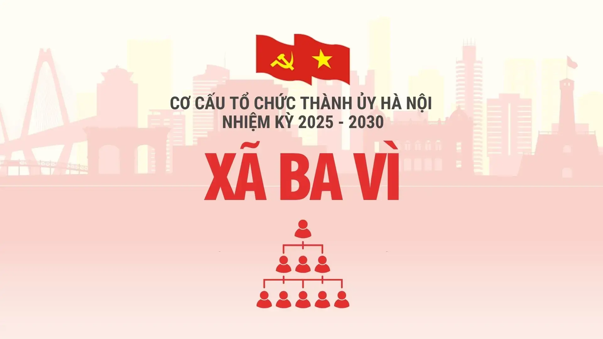 Cơ cấu tổ chức Đảng ủy xã Ba Vì nhiệm kỳ 2025-2030